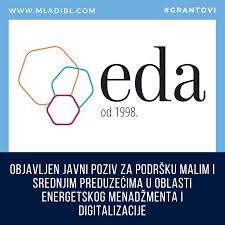 Objavljen javni poziv za podršku malim i srednjim preduzećima u oblasti energetskog menadžmenta i digitalizacije