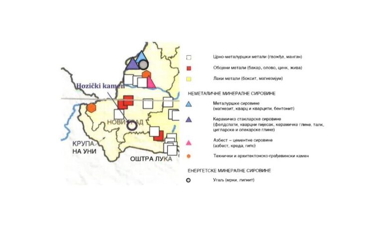 Obavještenje o prijemu zahtjeva za prethodnu procjenu uticaja na životnu sredinu za projekat eksploatacije tehničkog građevinskog kamena dolomita, na ležištu „Hozićki kamen“, kod Novog Grada