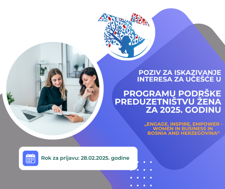 Poziv za iskazivanje interesa za učešće u Programu podrške preduzetništvu žena za 2025. godinu